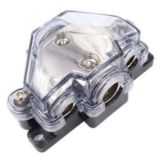 Distributieblokken 1 t/m 3