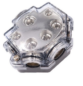 Verdeelblokken 1 tot 5