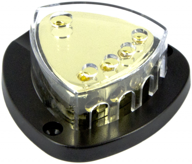 Verdeelblokken 1 tot 4