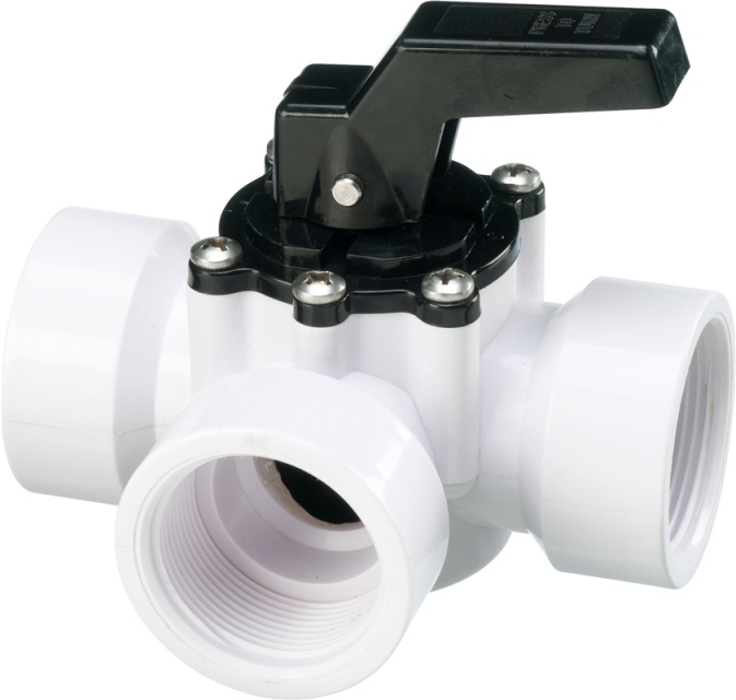 Swim&Fun 3-weg zwembadafsluiter