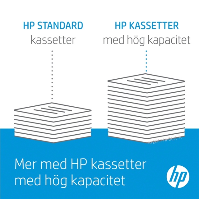 HP 410A Tonerkassett 1 styck Original Svart
