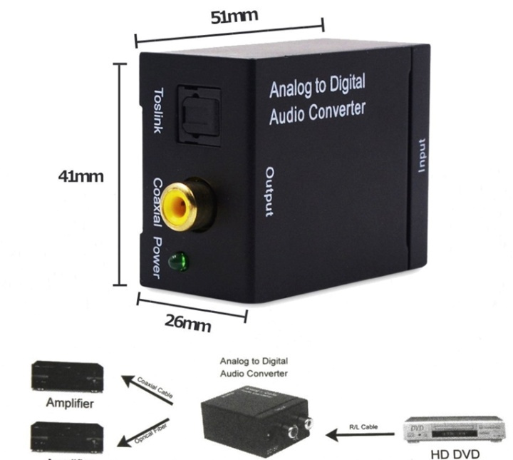 Analog to digital audio converter in de groep COMPUTERS & RANDAPPARATUUR / Computerkabels / Signaal converter bij TP E-commerce Nordic AB (38-82386)