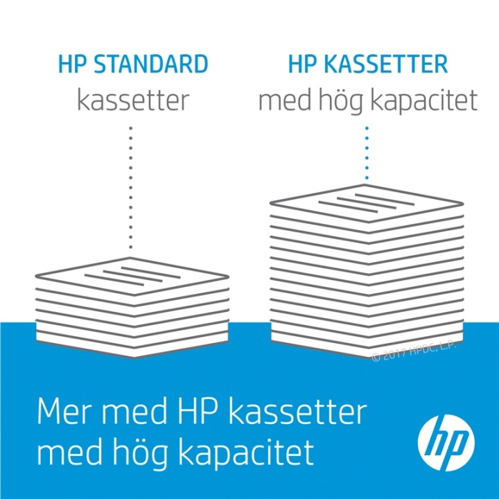 HP 106A Tonerkassett 1 styck Original Svart in de groep COMPUTERS & RANDAPPARATUUR / Printers & Accessoires / Inkt & Toner / Toner / HP bij TP E-commerce Nordic AB (A15735)