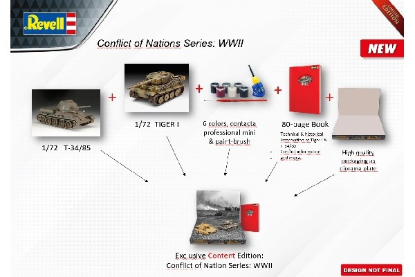 Revell Conflict of Nations Series: WWII, 1:72 gift set in de groep SPORT, VRIJE TIJD & HOBBY / Hobby / Kunststof modellen / Startpakketten/Cadeausets bij TP E-commerce Nordic AB (C30579)