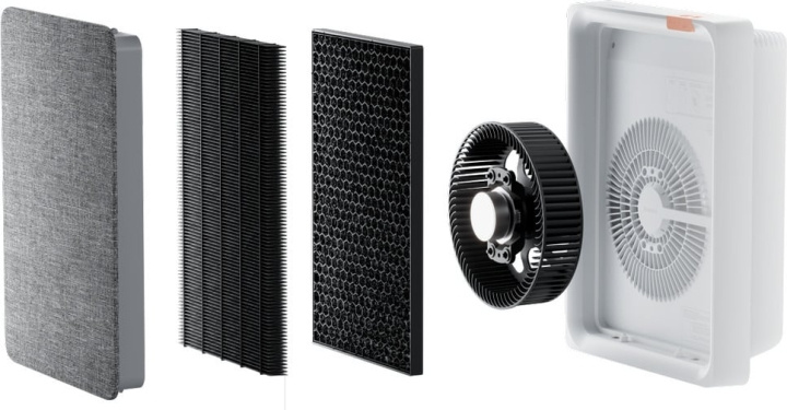 Smartmi Air Purifier E1 filter in de groep HUISHOUDEN & TUIN / Ventilatoren & Klimaatproducten / Luchtreinigers bij TP E-commerce Nordic AB (C57216)