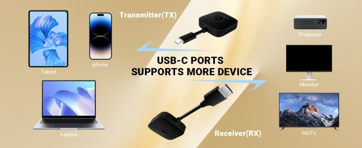 Minix Neo B21 Trådlös Sändare & Mottagare MINIX in de groep COMPUTERS & RANDAPPARATUUR / Computerkabels / VGA / Adapters bij TP E-commerce Nordic AB (D44493)