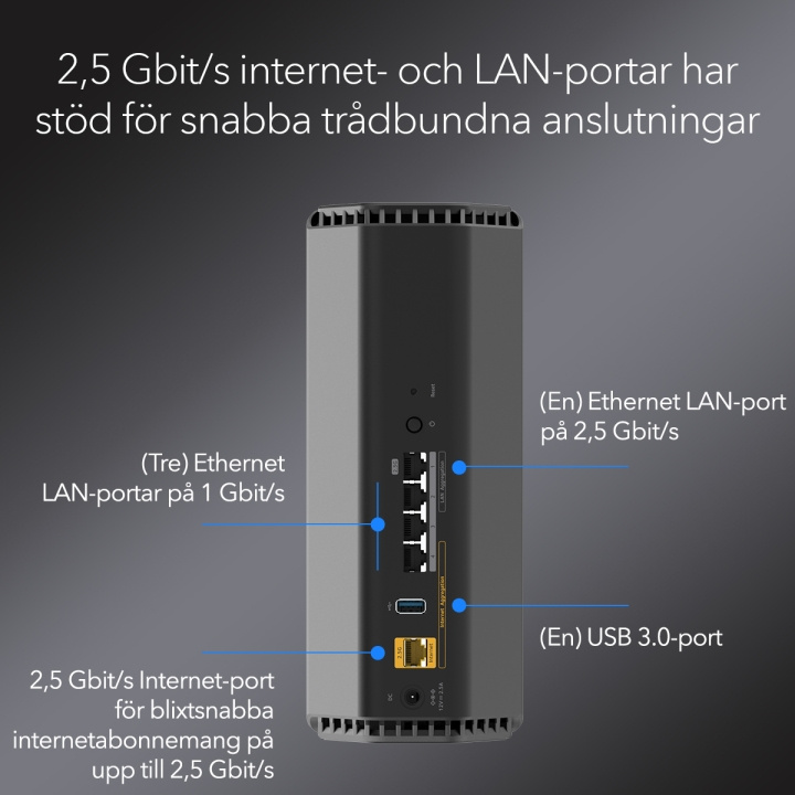 Netgear Nighthawk WiFi 7 Router RS200, 6.5Gbps Netgear in de groep COMPUTERS & RANDAPPARATUUR / Netwerk / Routers bij TP E-commerce Nordic AB (D44528)