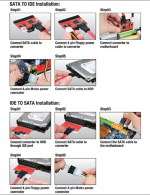 Harde schijf adapter, IDE naar SATA of SATA naar IDE Harde schijf adapter, IDE naar SATA of SATA naar IDE
