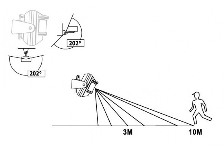Nexa Trådlös rörelsevakt för utomhusbruk, IP-44 självlärande kod Nexa Trådlös rörelsevakt för utomhusbruk, IP-44 självlärande kod
