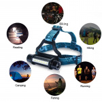 Pannlampa CREE T6 3W LED, 800lm Pannlampa CREE T6 3W LED, 800lm