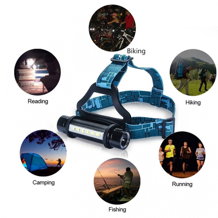 Pannlampa CREE T6 3W LED, 800lm Pannlampa CREE T6 3W LED, 800lm