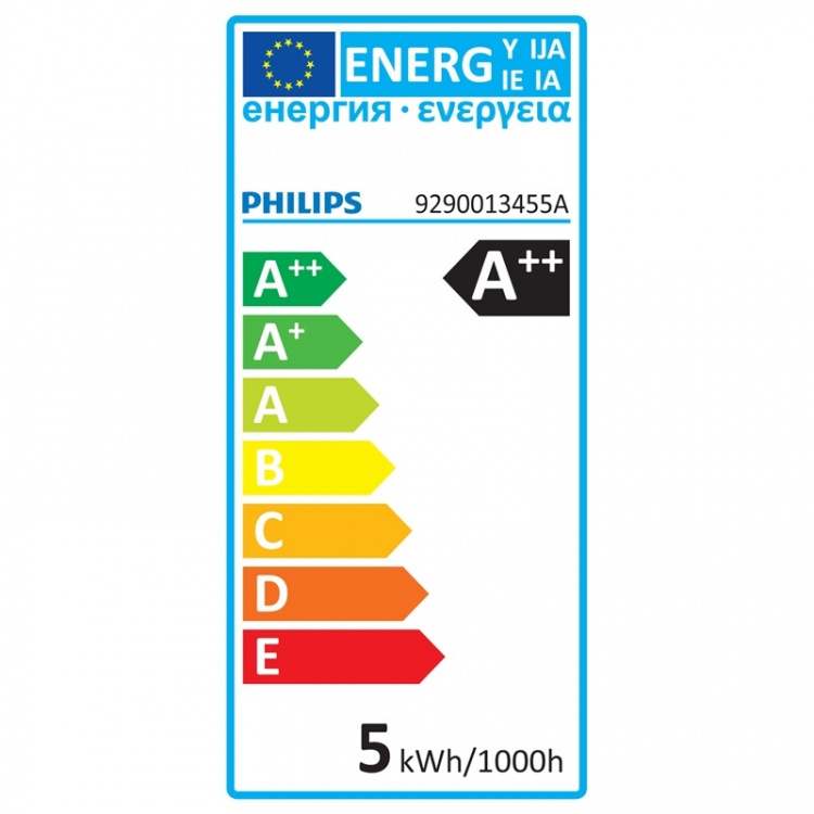 Philips 2-pack LED E14 Klot 40W Frost