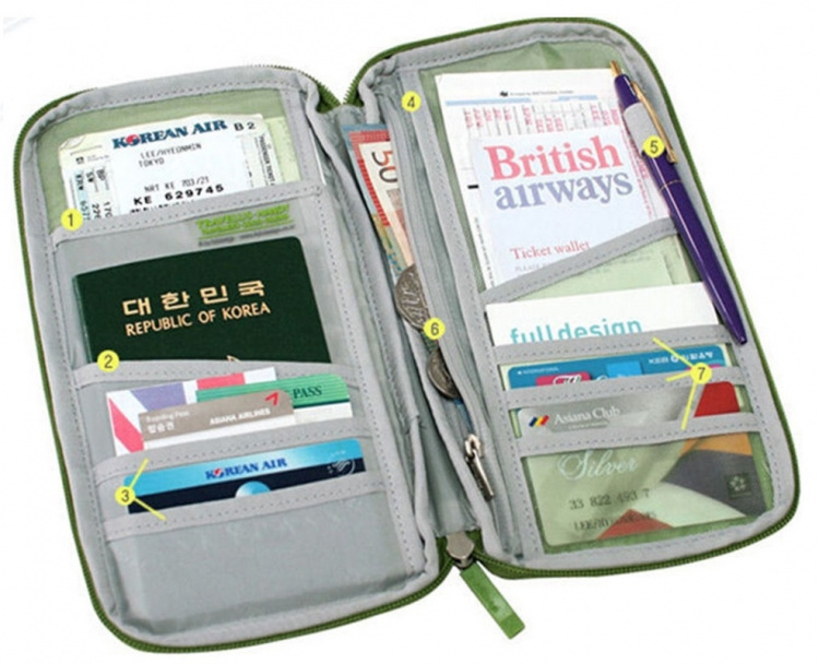 Reisportemonnee voor paspoort en reisdocumenten, zwart.