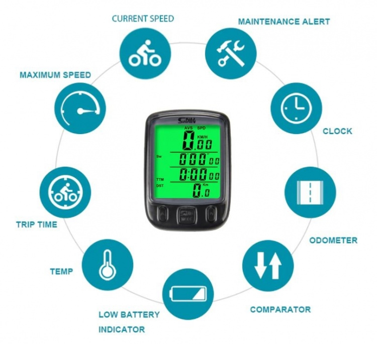 Waterdichte fietscomputer