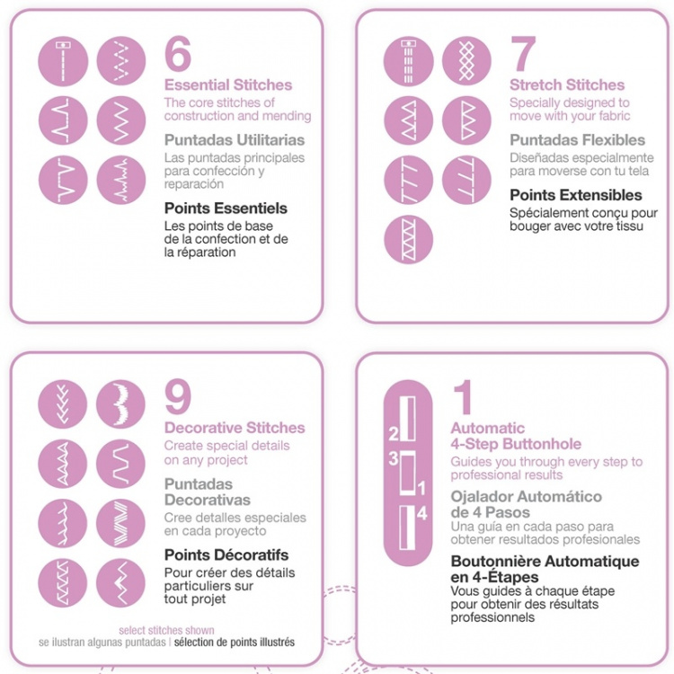 Singer Naaimachine 3223 Roze Limited Edition