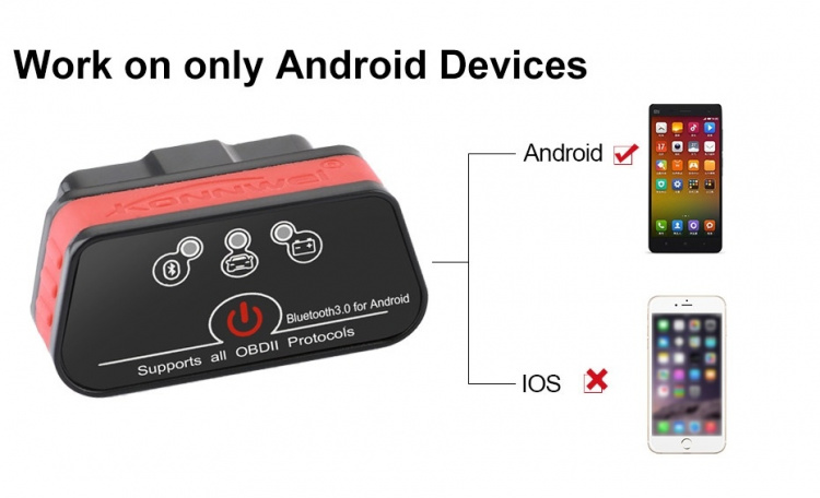 Felkodsläsare KonnWei KW901 Bluetooth