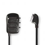 Nedis SCART-Switchbox | SCART Male | 3x SCART Female | Vernikkeld | Maximale resolutie: 1024x576 | 0.50 m | Rond | PVC | Zwart | Envelop