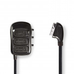 Nedis SCART-Switchbox | SCART Male | 3x SCART Female | Vernikkeld | Maximale resolutie: 1024x576 | 0.50 m | Rond | PVC | Zwart | Envelop