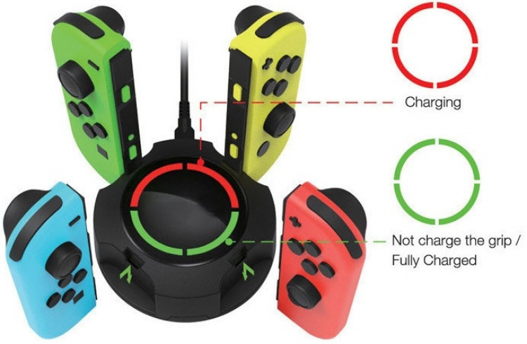 Oplader voor Nintendo Switch Joy-con Oplader voor Nintendo Switch Joy-con