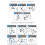 Bandenspanningsmeter op zonne-energie