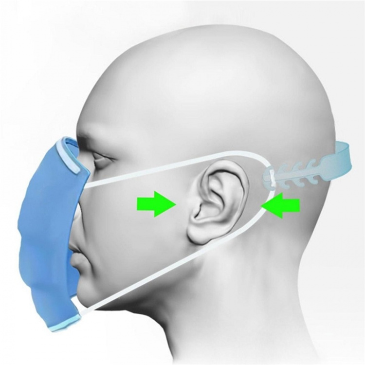 5-pack gesp voor mondbeschermer/gezichtsmasker/beschermend masker 5-pack gesp voor mondbeschermer/gezichtsmasker/beschermend masker