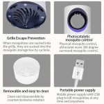 Effectieve muggenmoordenaar, White