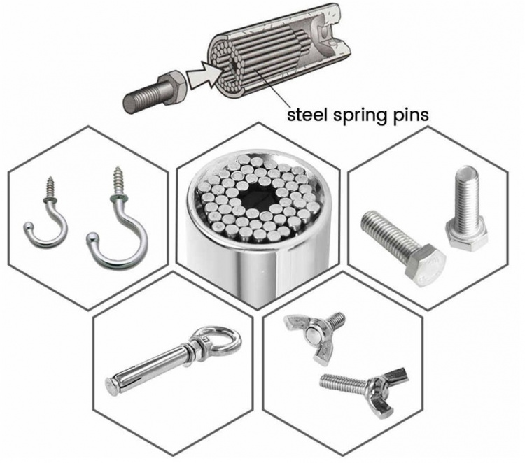 Supersmart Multi-hoes met gripbereik 9-21 mm