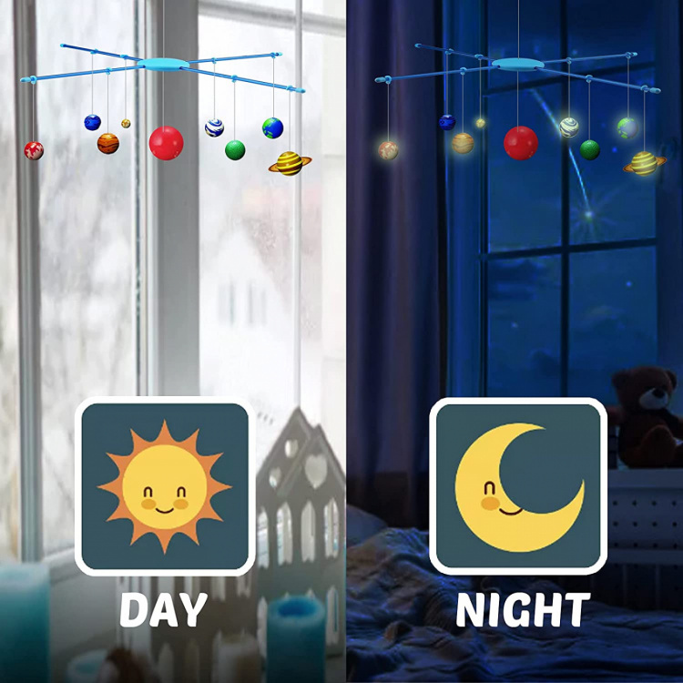 Hangend model van het zonnestelsel + zelfoplichtende verf Hangend model van het zonnestelsel + zelfoplichtende verf