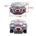 Verdeelblokken 1 tot 5