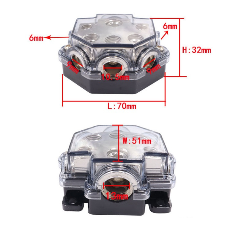 Verdeelblokken 1 tot 5