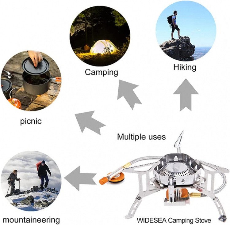 Draagbare Gasbrander met Windscherm, 3500W