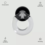 Geluidsonderdrukkende oordopjes, Transparant