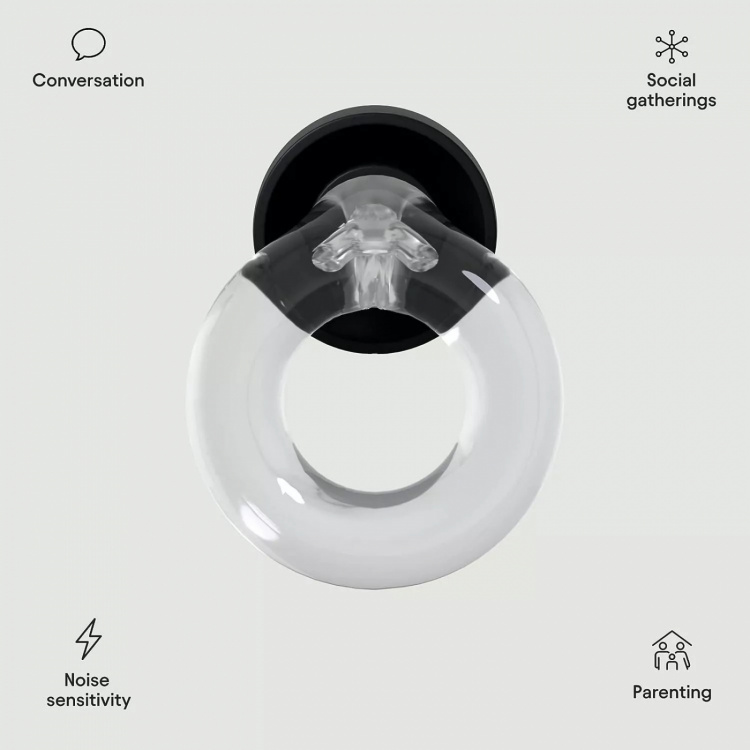 Geluidsonderdrukkende oordopjes, Transparant