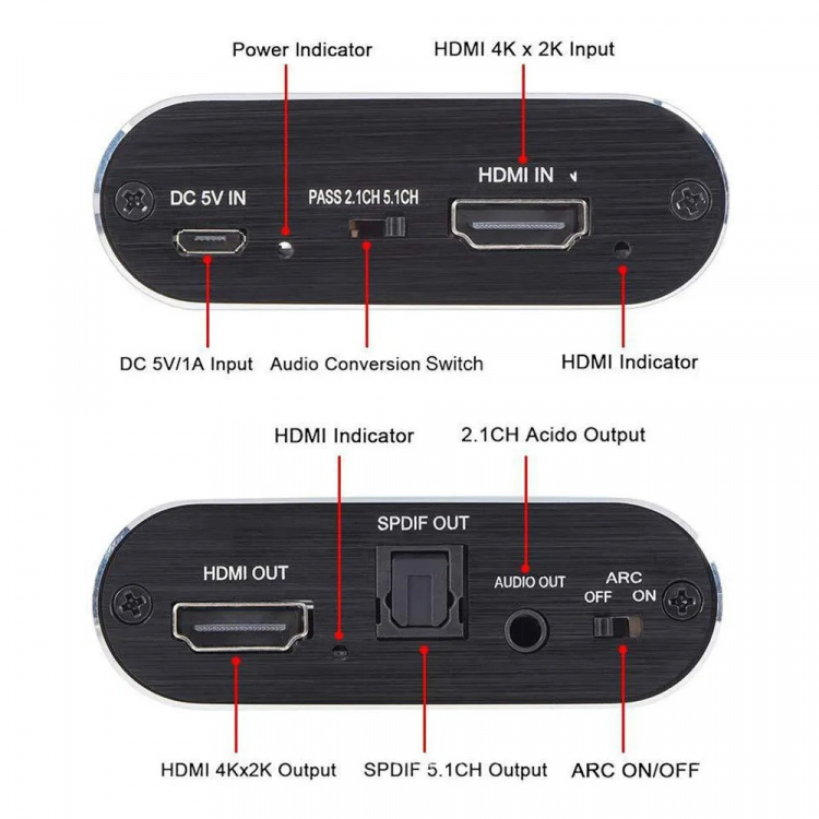 HDMI-converter HDMI naar HDMI+Audio+ARC HDMI-converter HDMI naar HDMI+Audio+ARC