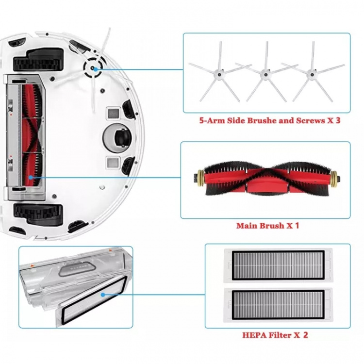 Set met reserveonderdelen voor Xiaomi Roborock S5 en S6 Max, 10 stuks 