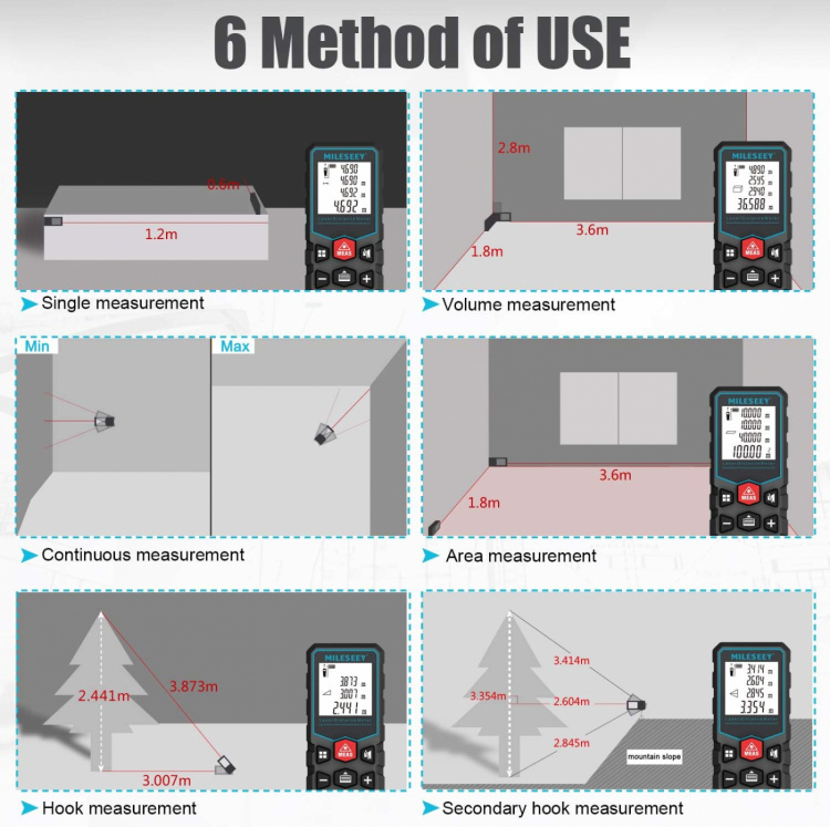 Laserafstandsmeter 40m Laserafstandsmeter 40m