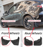 Voor- en achterspatborden voor Tesla Model Y