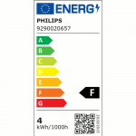 Philips 6-pak LED GU10 50W Dimbare WarmGlow