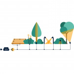 LightsOn Zenit Duo Vägg-/terrass 5-pack