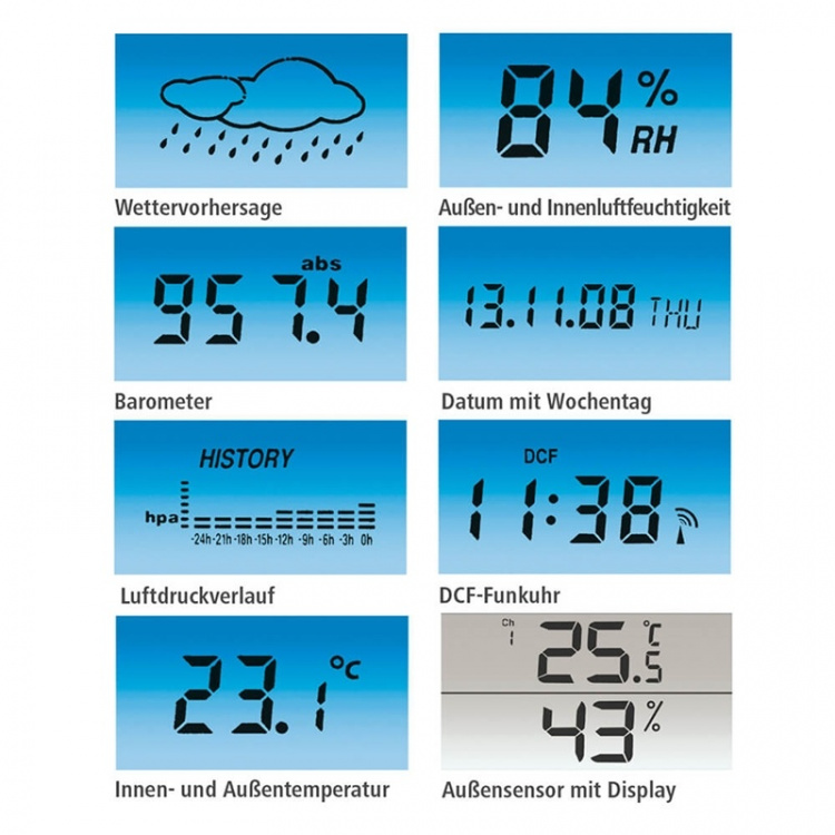 HAMA Weatherstation EWS-800 Black