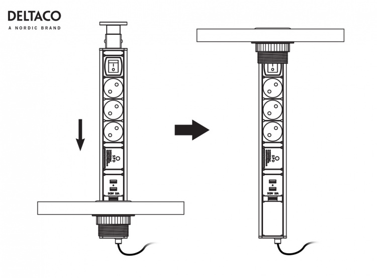 DELTACO Office, Uttag DELTACO Office, Uttag