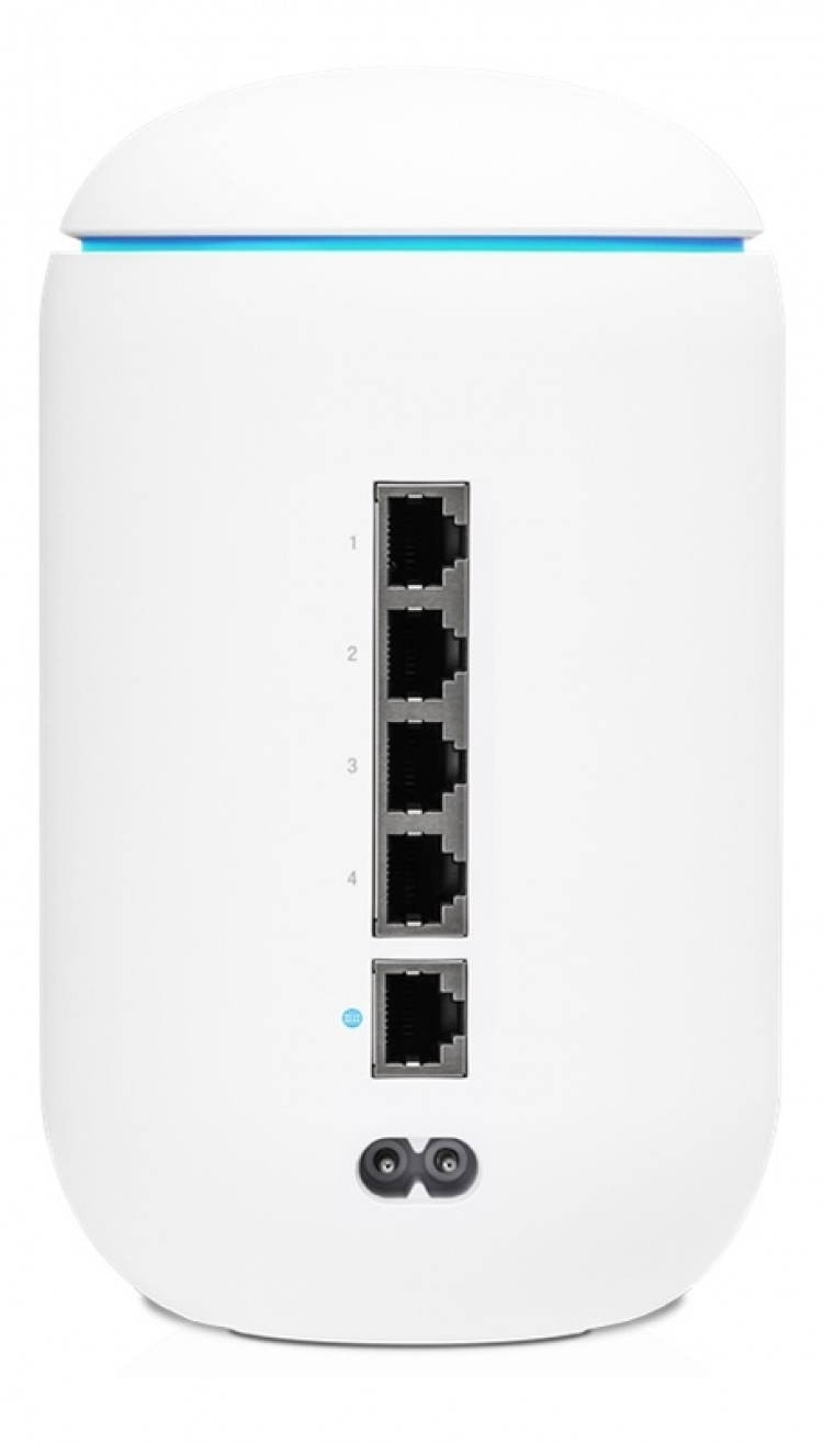 Ubiquiti UniFi Dream Machine