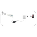 Nedis 5G / 4G / 3G Antenne | 5G | Binnen & Buiten | 698-5000 MHz | Versterking: 6 dB | 2.50 m | Wit Nedis 5G / 4G / 3G Antenne | 5G | Binnen & Buiten | 698-5000 MHz | Versterking: 6 dB | 2.50 m | Wit