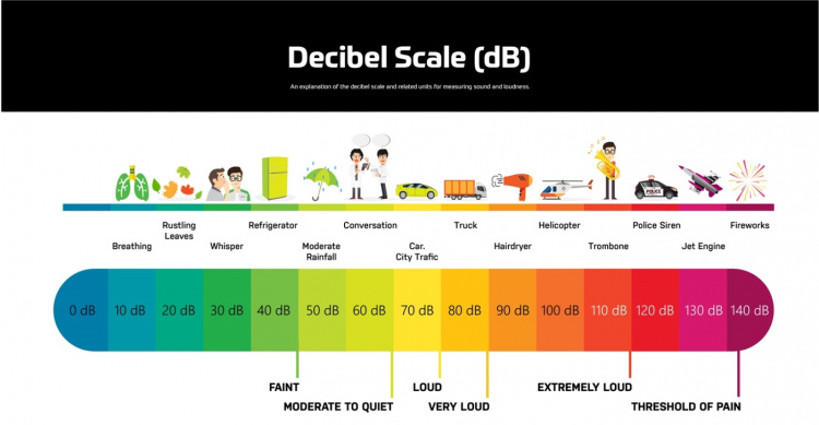 Tim - kompakt avfuktare, 780 g, 5m2, uppladdningsbar, ljudlös, kiselgel