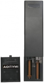 Universele afstandsbediening voor SONY Smart TV RMT-TX100U Universele afstandsbediening voor SONY Smart TV RMT-TX100U