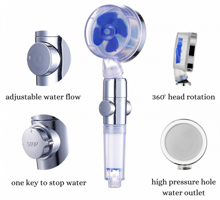 Herzberg Turbo Duschhuvud, Mattblå Herzberg Turbo Duschhuvud, Mattblå