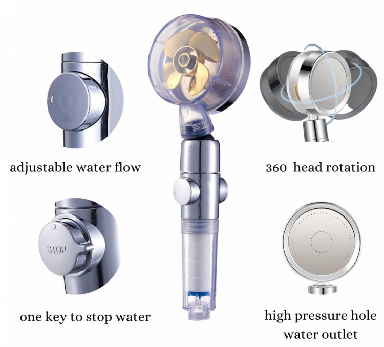 Herzberg Turbo douchekop, Goud