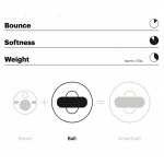 PLAYFINITY Squezey Ball without Sensor PLAYFINITY Squezey Ball without Sensor