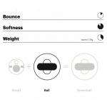 PLAYFINITY Squezey Ball without Sensor PLAYFINITY Squezey Ball without Sensor