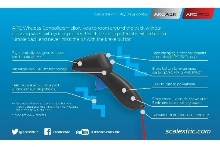 Scalextric ARC pro powerbase